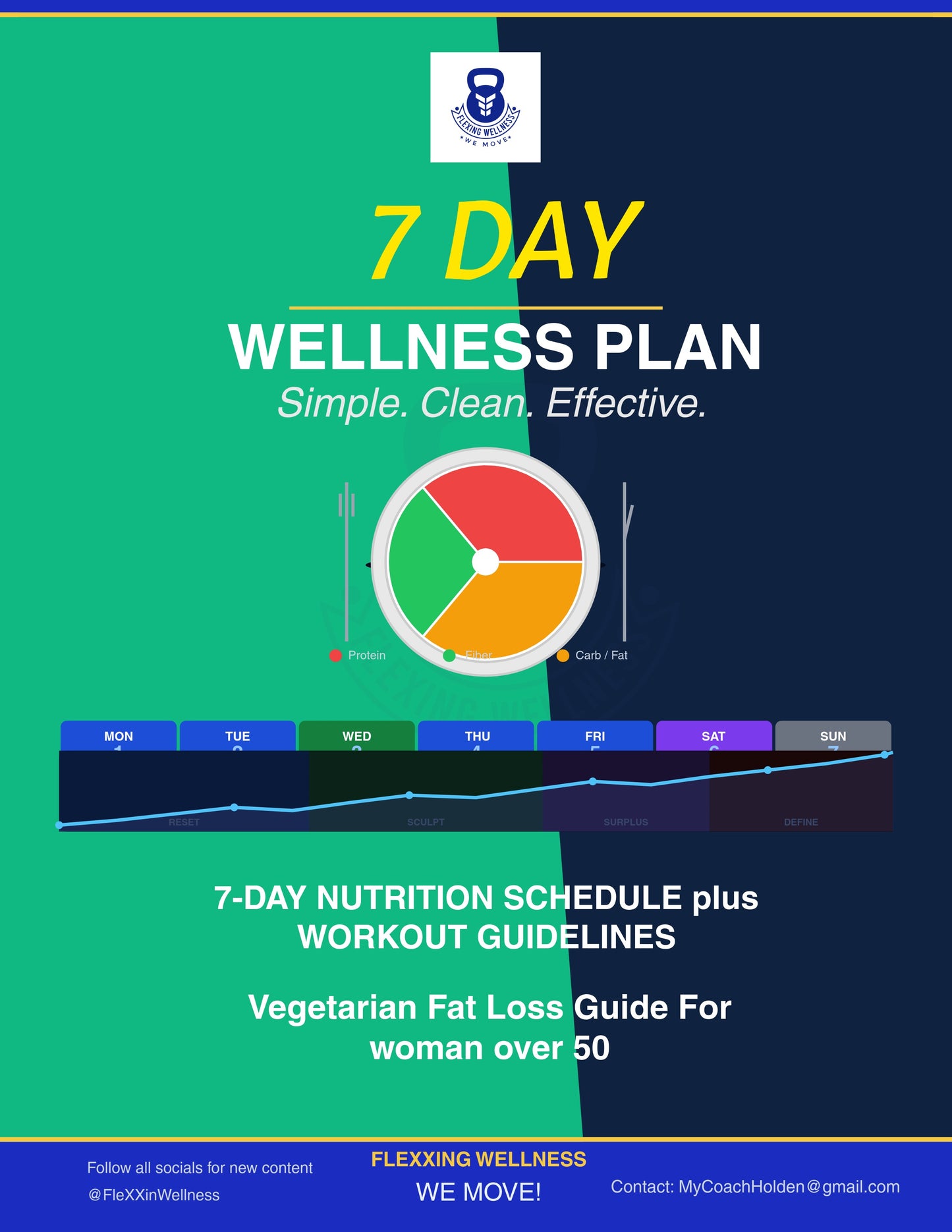 7 Day Vegetarian Fat Loss Guide for Women Over 50