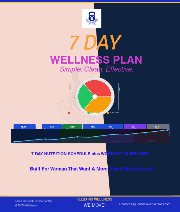 7 Day Toning & Definition Plan for Women
