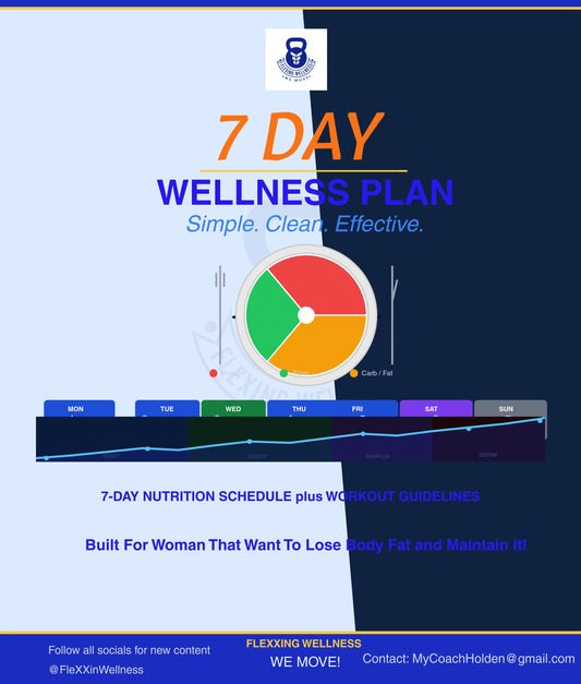 7 Day Fat Loss Plan for Women