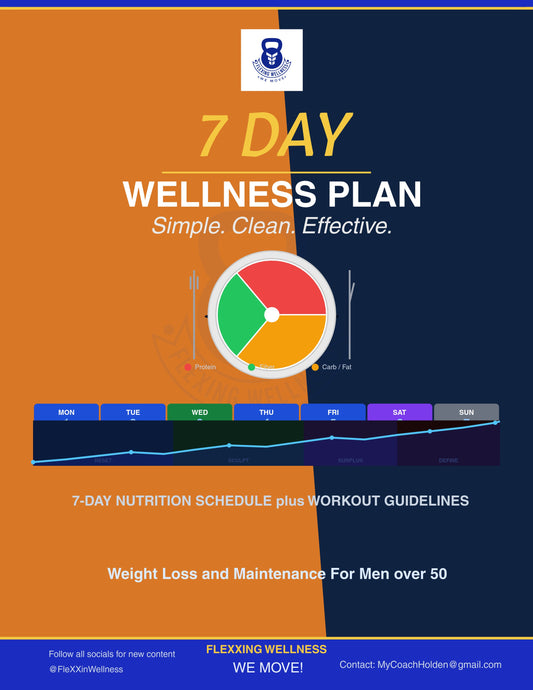 7 Day Weight Loss Plan for Men Over 50